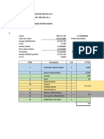 Costo de Venta Parcial SEBASTIAN