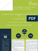 Normas ISO 9001 y 14000