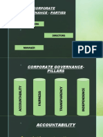 Corporate Governance - Parties: Shareholders