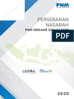 Persebaran Nasabah PNM Q3