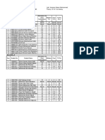 NMA Lab Grades Sem-1 2019 20