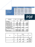 Tipuri de Produse 2016 2017 2018 Vin Spumant Clasic Vin Spumant Natural Vin de Calitate Vin de Consum Curent Vinuri de Colecție Divin Total