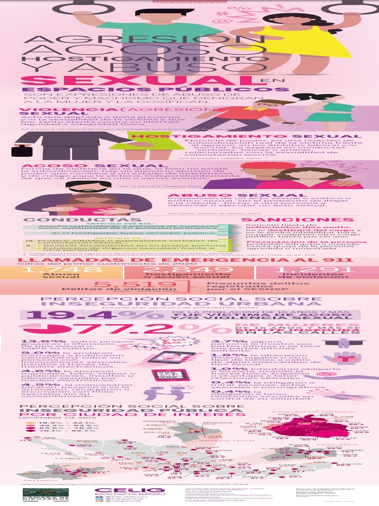 Infografia Acoso | PDF | Acoso sexual | Abuso sexual