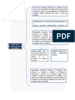 Valores Eticos en El Proceso de Auditoria