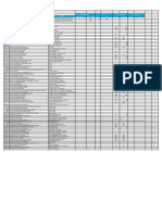 Comparacion de Precios Competencia