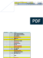 Documentos técnicos entrantes