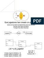 ExplicacionInnerJoin Drawio