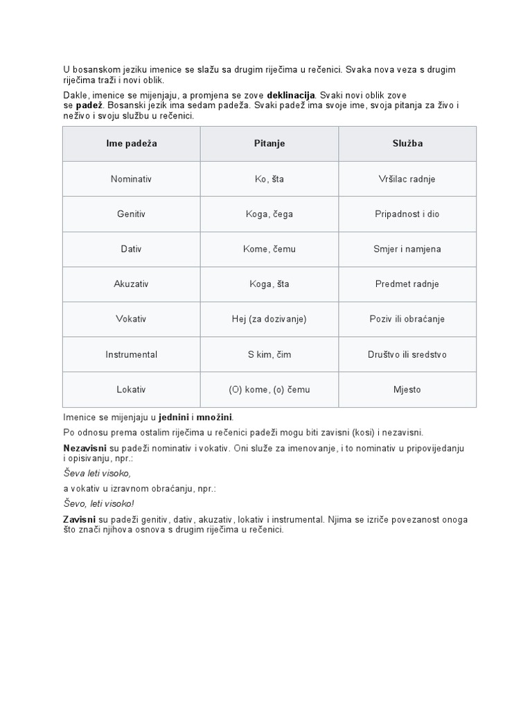 PADEŽI | PDF