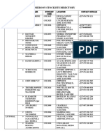 Revised Cameroon Stockist Directory