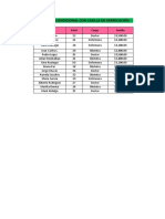 Clase 16 4A - Formato Condicional Con Casilla de Verificación