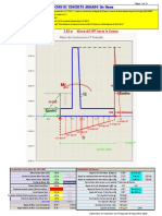 Muro de Contencion M2-M2