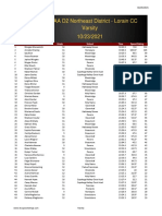 Girls Division II Speed Ratings