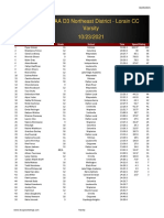 Girls Division III Speed Ratings