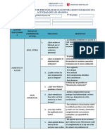 Matriz de lectura