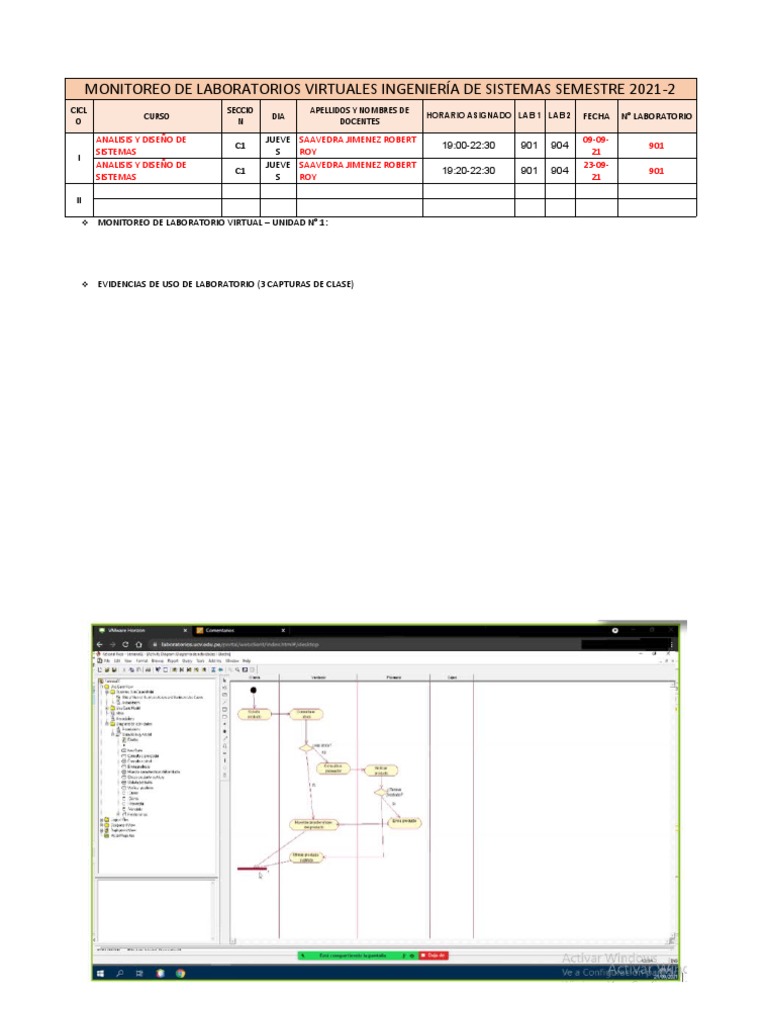 Monitoreo Laboratorios Virtuales 2021-2 | PDF