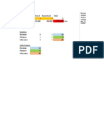 Taller de Solver Calificable Bradbedoyajuan