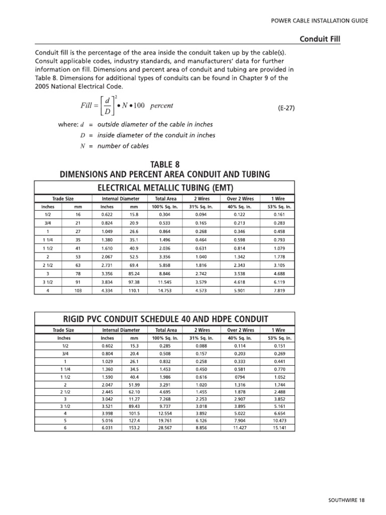 Power Cable Install Manual 4 | PDF