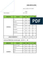 RPE - Hari Efektif TP. 2021 - 2022