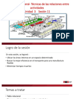 Distribución General-Técnicas de Las Relaciones Entre Actividades Unidad 3 Sesión 11