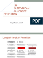 Menyusun Kerangka Teori Dan Kerangka Konsep Penelitian