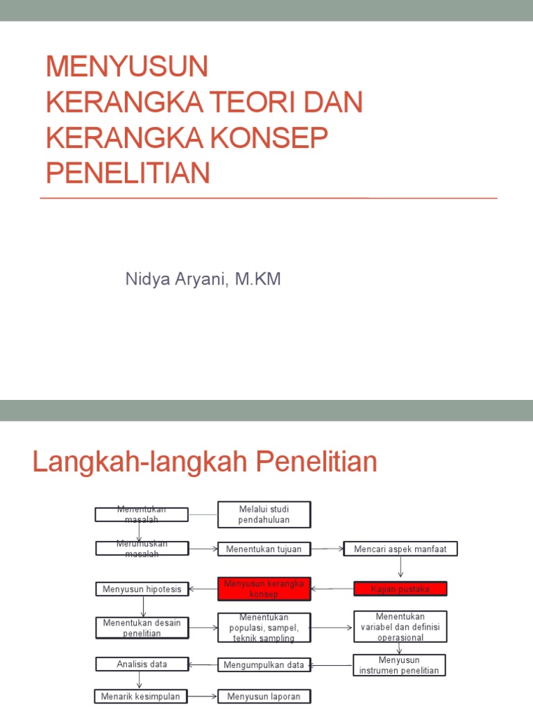 Menyusun Kerangka Teori Dan Kerangka Konsep Penelitian | PDF