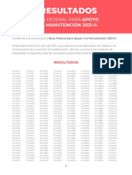 Manutencio N Federal RESULTADOS