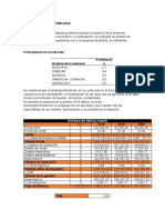 Analisis de Sensibilidad