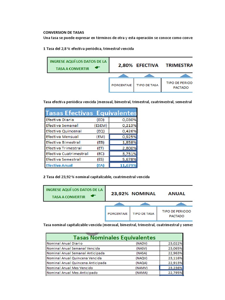 Act 4 Tasas de Intereses | PDF