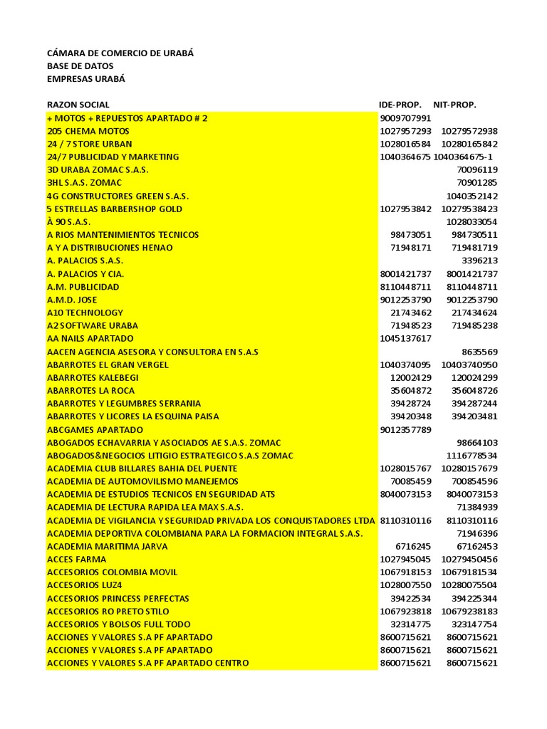 Historia Uai PDF | PDF | Universidad | Ingeniería, image size:768x1024