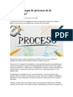 Qué Es El Mapa de Procesos de La Organización (Word)