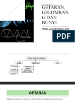 Getaran, Gelombang Dan Bunyi