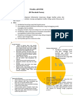 Form SWOT