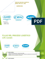 Capacitacion de Proceso Logistico