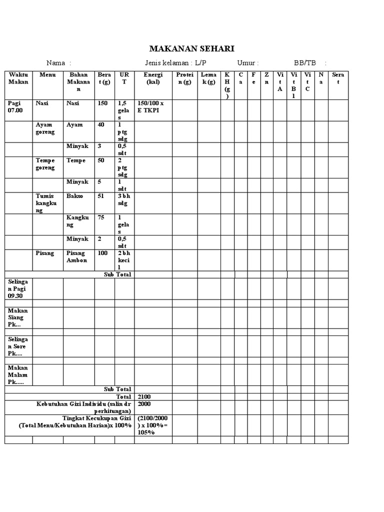 Tabel Menu Makanan Sehari-hari Sehat | PDF