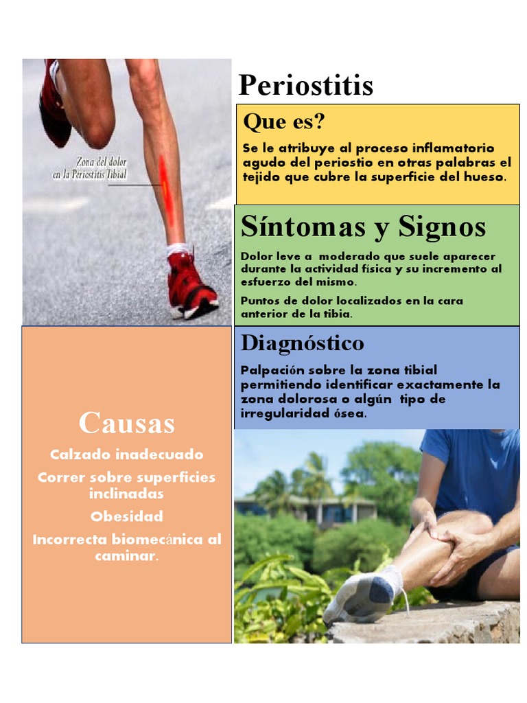 Causas y síntomas de la periostitis tibial | PDF