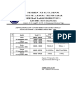 JADWAL PTS