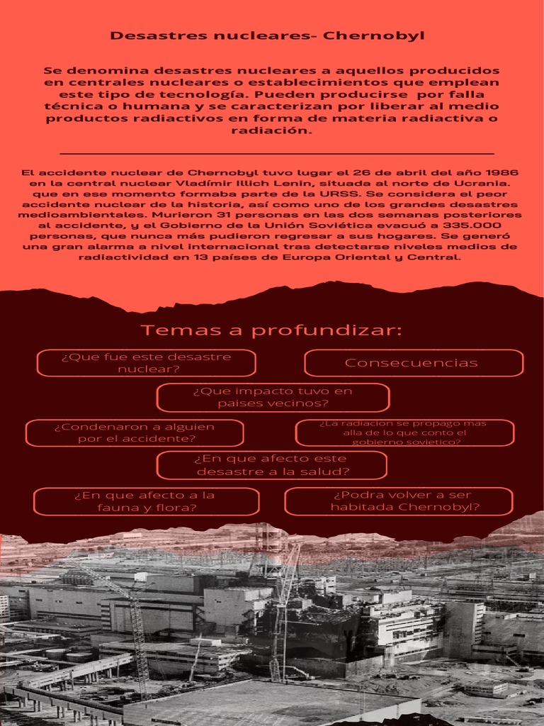 Infografía sobre el desastre de Chernobyl | PDF | Desastre de Chernobyl ...