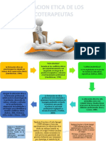 Formacion de Los Psicoterapeutas