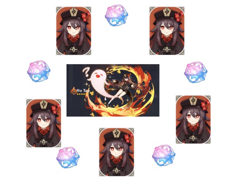 Hu Tao Ritual | PDF