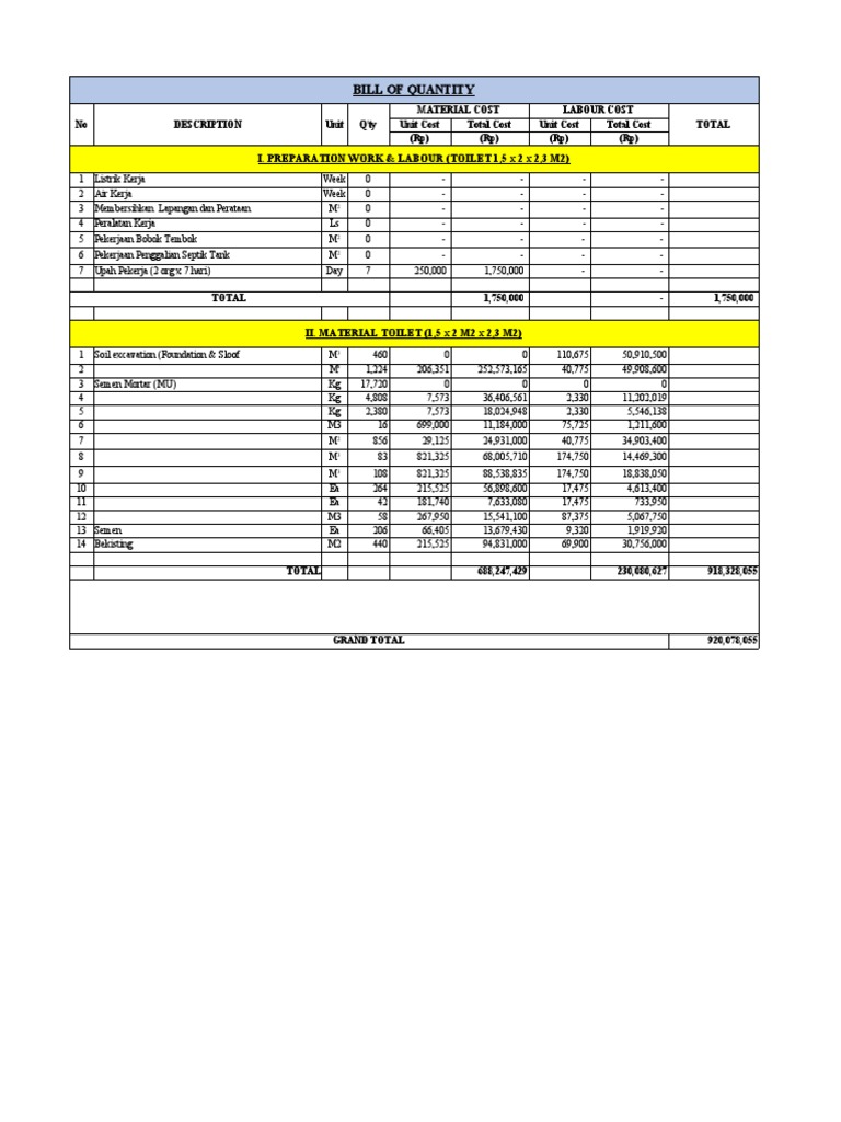 Bill of Quantity I. Preparation Work & Labour (Toilet 1,5 X 2 X 2,3 M2