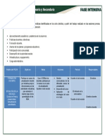 Formación Docente