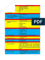 DCP 1 Pancasila Unit 3 Modul Ajar