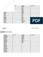 U 1: Y Countries: Personal Best A2 Word Lists