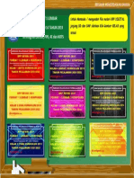 RPP Digital SD-SMP Format 1 Lembar