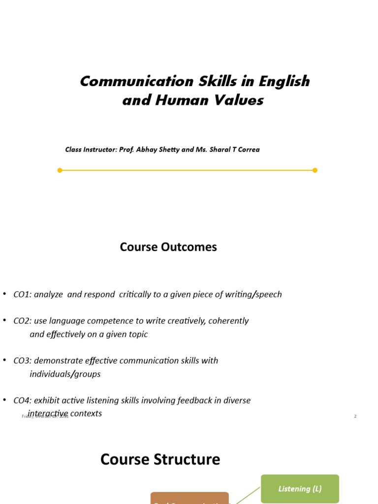 English Communication Skills Course | PDF | Reading Comprehension ...