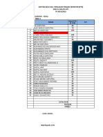 Daftar Nilai PTS X Tkro 3