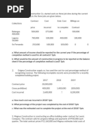 Construction Contracts