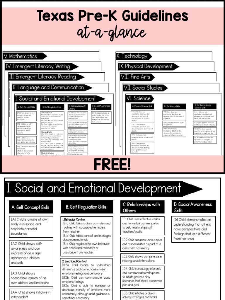 Texas PreK Guidelines AtAGlance PDF Syllable Word