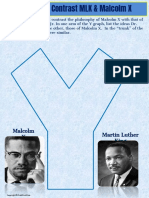 Worksheet Comparing MLK Malcom X