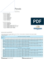 Kingspan Load Span Tables EN 2021 09 15